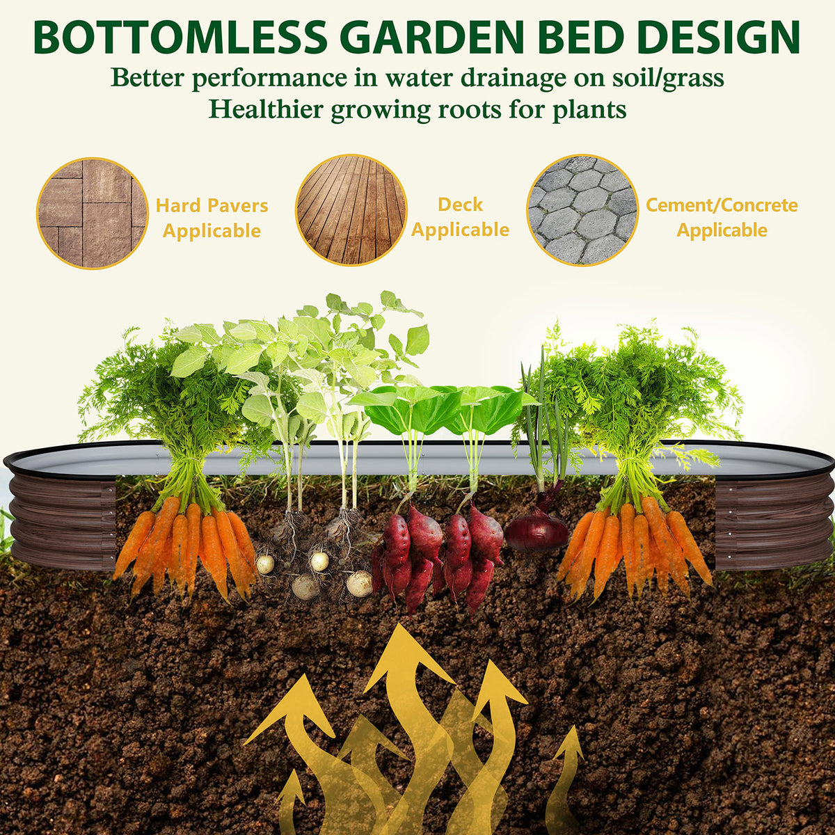 VEIKOUS Steel Garden Beds, 17” H Modular Raised Garden Bed for Veggie and Flower