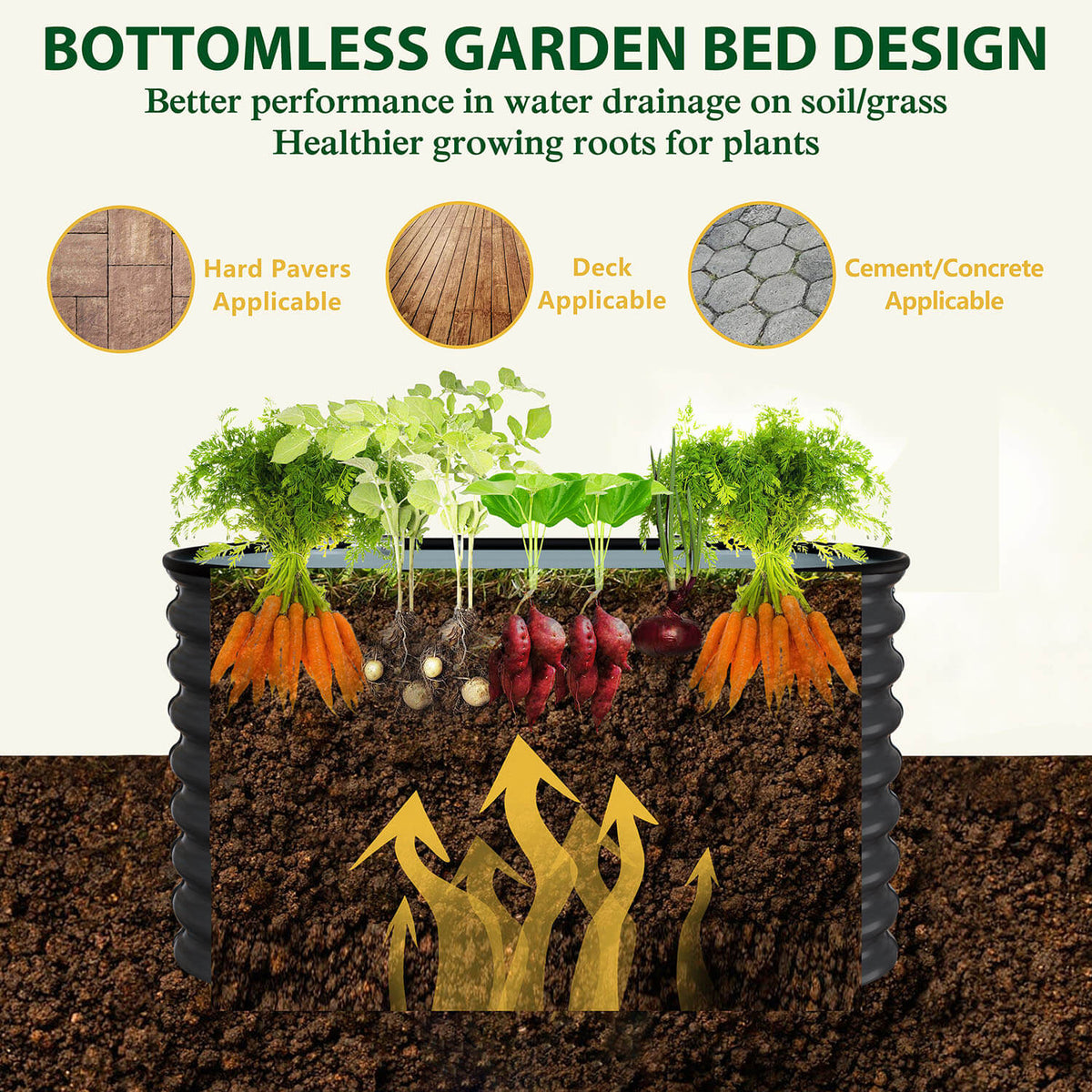 VEIKOUS 24”H Raised Garden Bed Kits