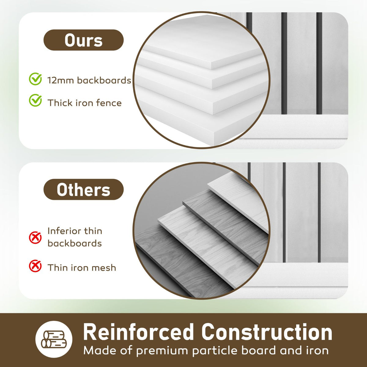 Reinforced Dog Crate Side Table